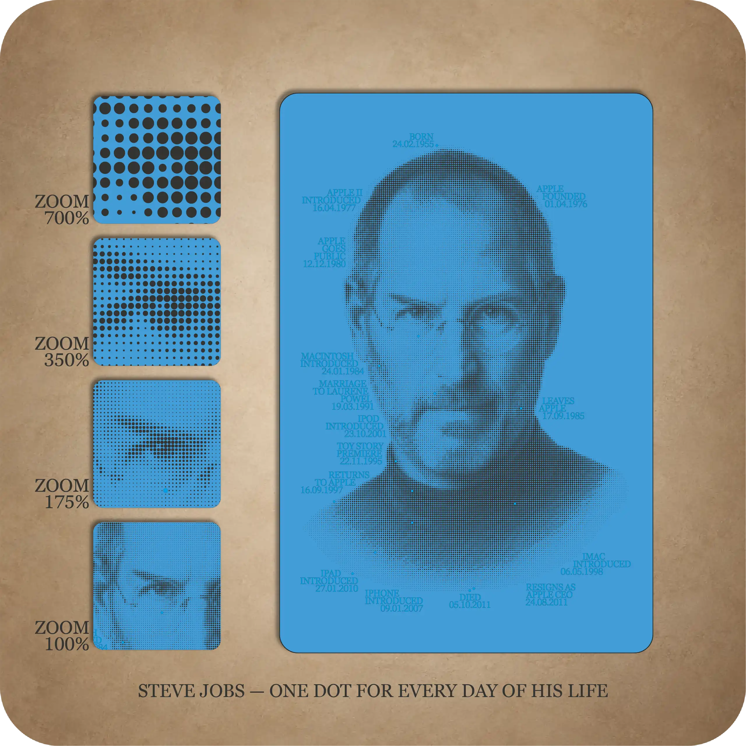 Steve Jobs - Image 6